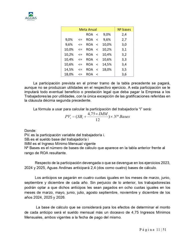 CC Sind TyP AA 2023 Final 05_10_2023_page-0011