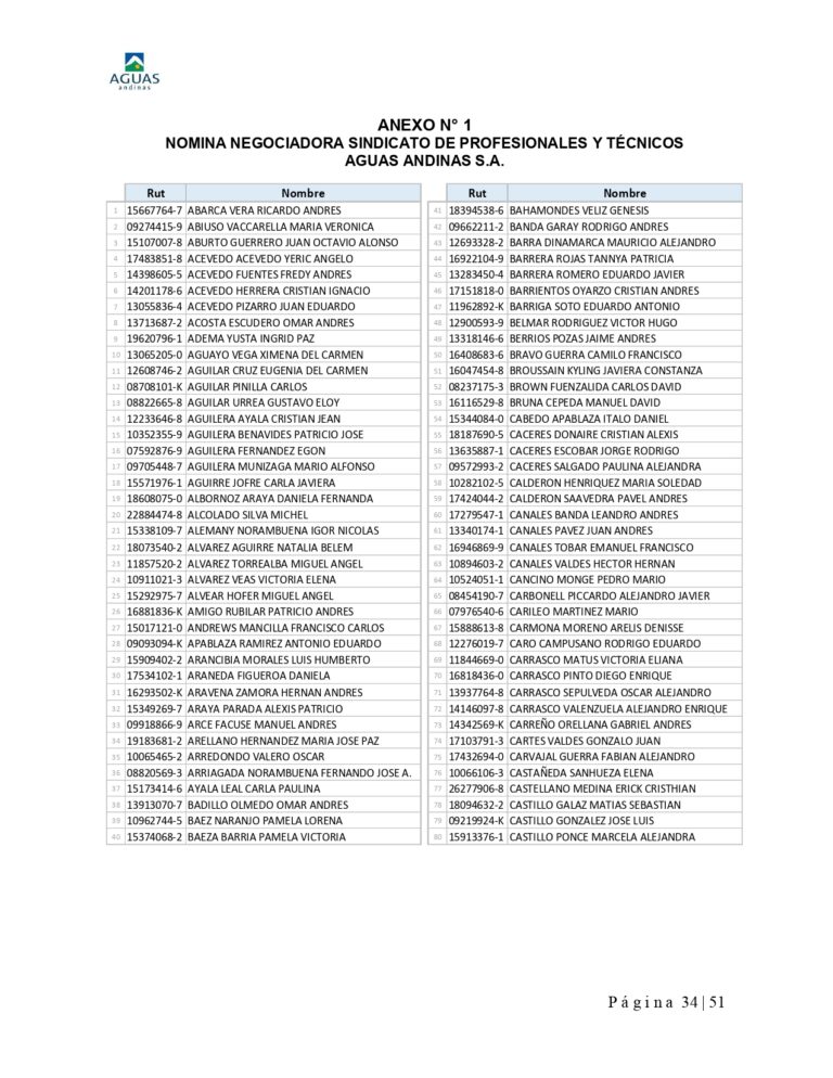 CC Sind TyP AA 2023 Final 05_10_2023_page-0034