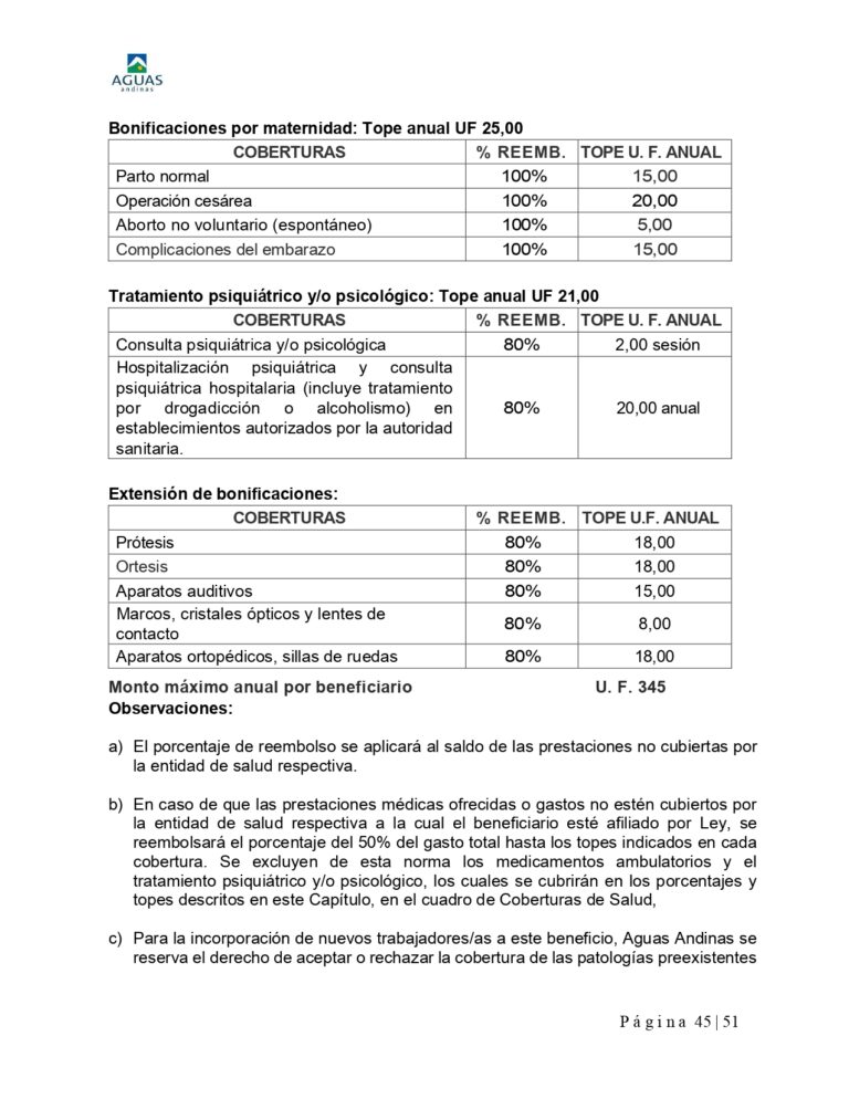CC Sind TyP AA 2023 Final 05_10_2023_page-0045