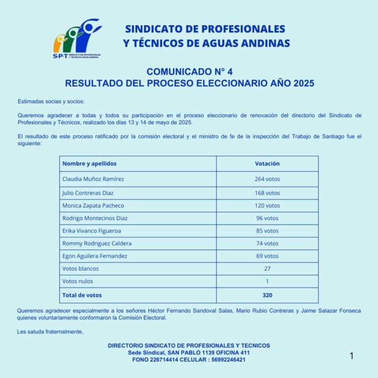 Instagram post from sindicatoptaguasandinas. This post is in position 6.